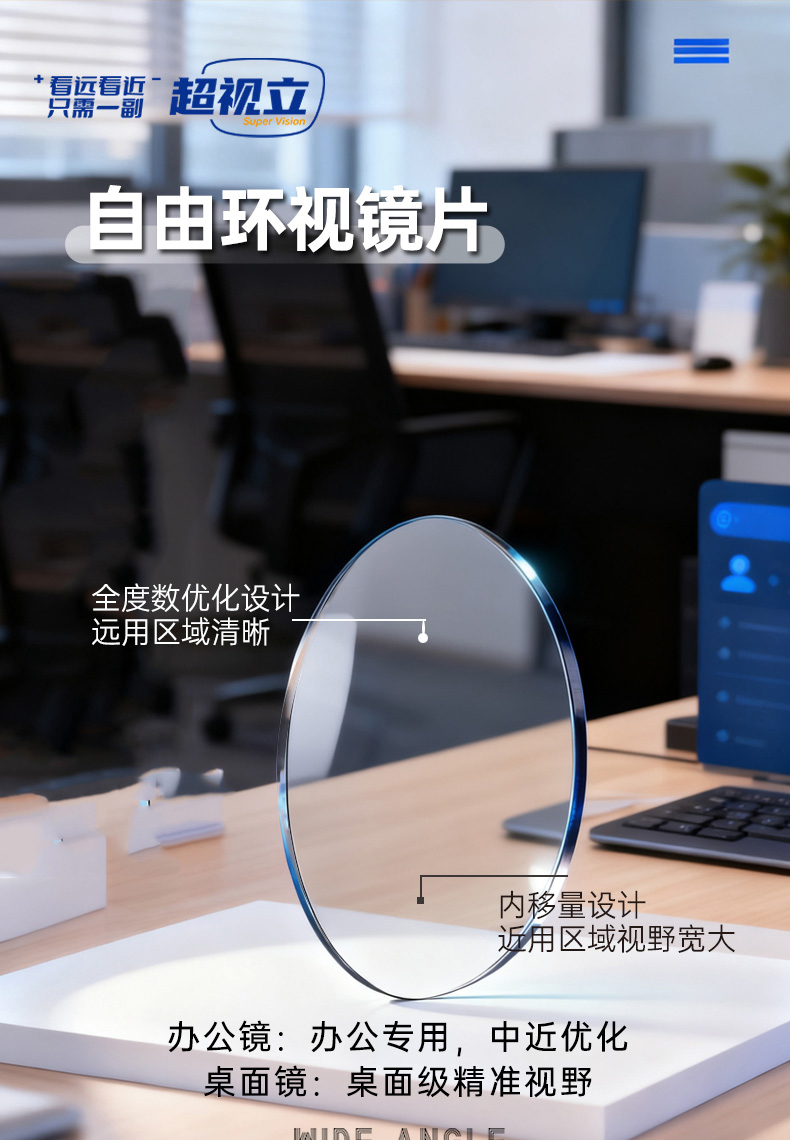 自由环视
