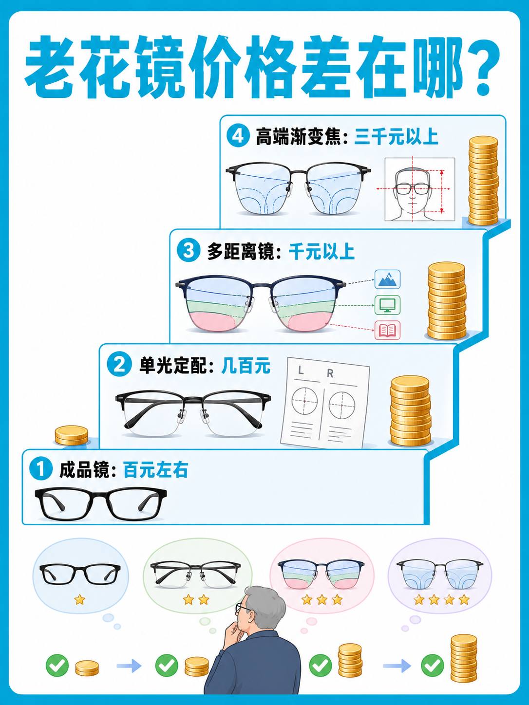 ChatGPT Image 2026年8月31日 16_03_03 (1).png
